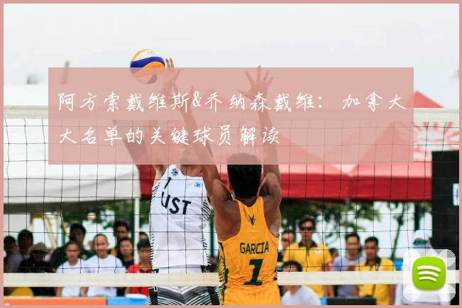 阿方索戴维斯&乔纳森戴维:加拿大大名单的关键球员解读